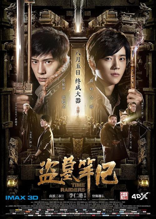 应用技术大学经济学文凭证书